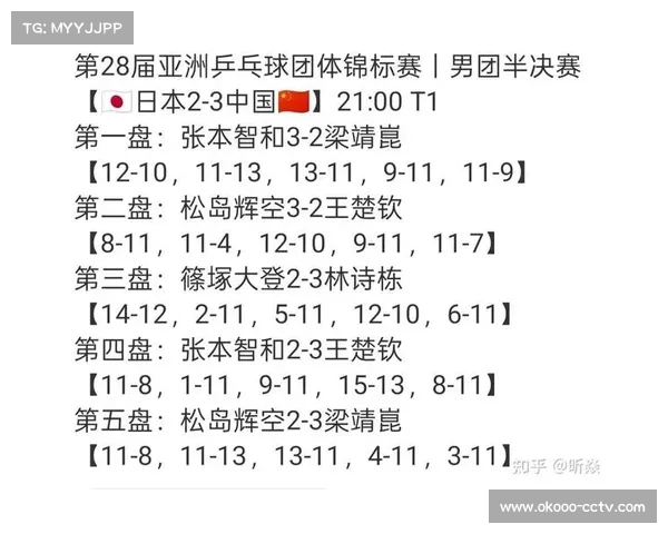 总决赛席位争夺白热化,因达农日本赛表现关键